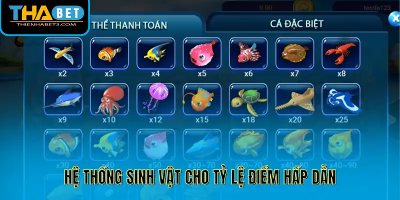 Hệ thống sinh vật cho tỷ lệ điểm hấp dẫn