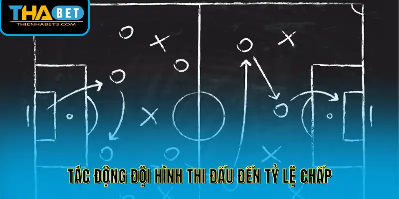 Tác động đội hình thi đấu đến tỷ lệ chấp
